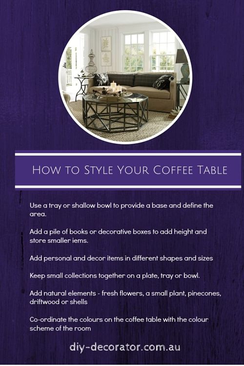 How-to-Style-Your-Coffee-Table-682x1024_opt